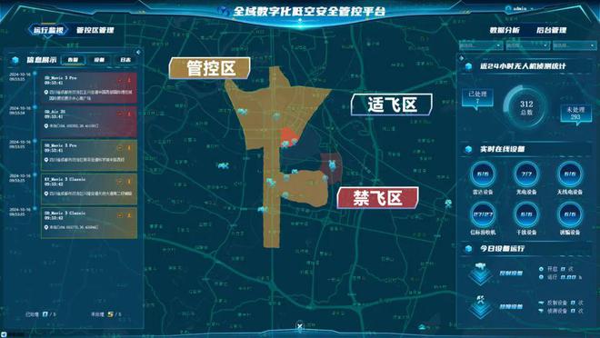 【邀请函】新品发布!空御科技与您相约北京安博会!(图2) 【邀请函】新品发布!空御科技与您相约北京安博会!(图2)