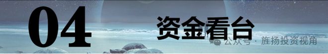 20240829【A股早报】:昨夜重磅!重要经济数据出现企稳迹象!(图3) 20240829【A股早报】:昨夜重磅!重要经济数据出现企稳迹象!(图3)