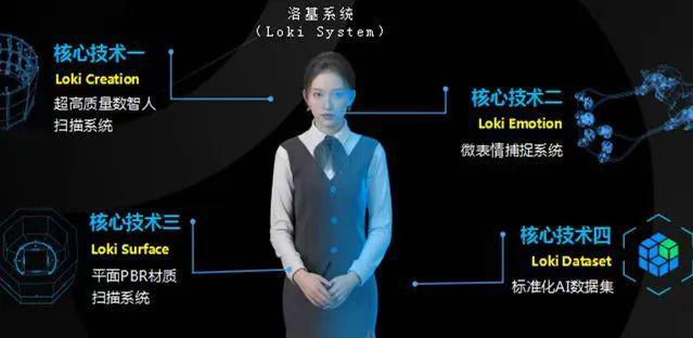 特别关注近20家AIGC实验室挂牌!各级广电AIGC动向盘点(图7) 特别关注近20家AIGC实验室挂牌!各级广电AIGC动向盘点(图7)