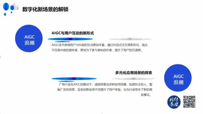 《传媒内参2024广电媒体融合(图8) 《传媒内参2024广电媒体融合(图8)