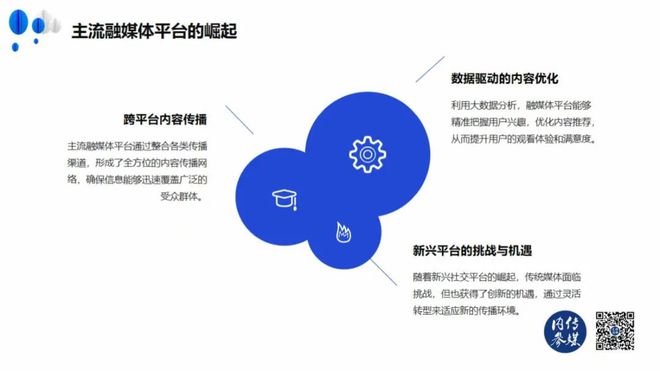 《传媒内参2024广电媒体融合(图1) 《传媒内参2024广电媒体融合(图1)