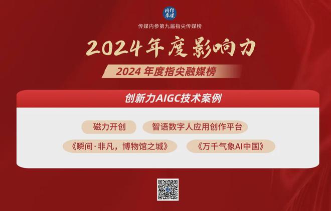 《传媒内参2024广电媒体融合(图9) 《传媒内参2024广电媒体融合(图9)
