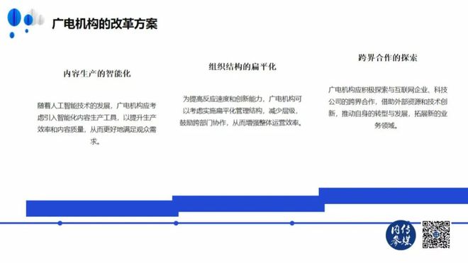 《传媒内参2024广电媒体融合(图11) 《传媒内参2024广电媒体融合(图11)
