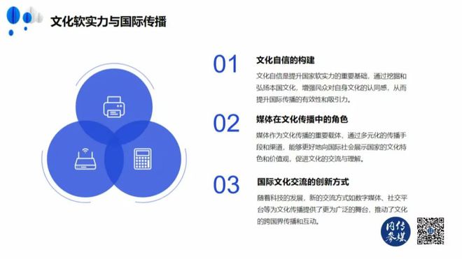 《传媒内参2024广电媒体融合(图13) 《传媒内参2024广电媒体融合(图13)