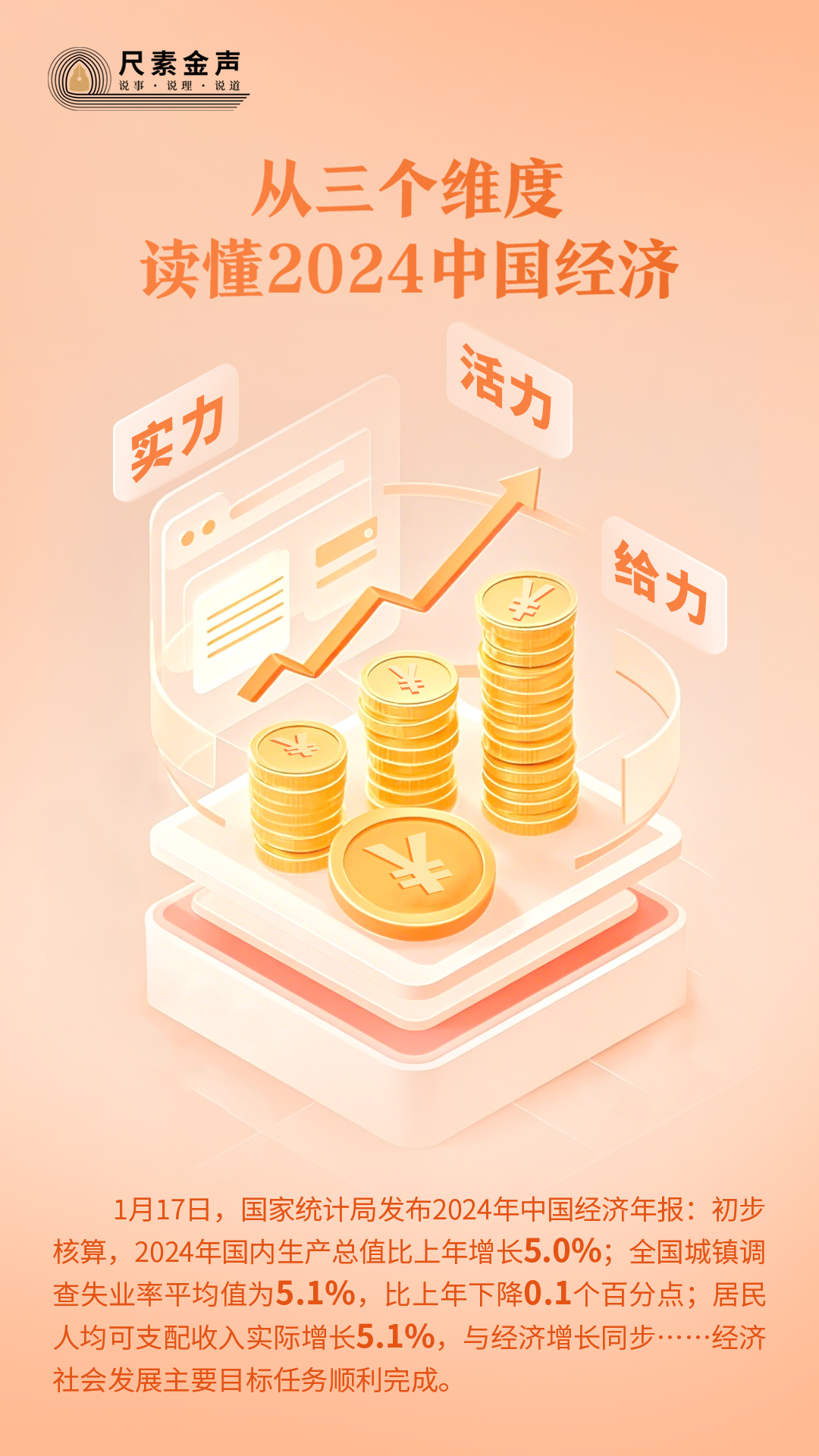 尺素金声丨从三个维度读懂2024中国经济(图1) 尺素金声丨从三个维度读懂2024中国经济(图1)