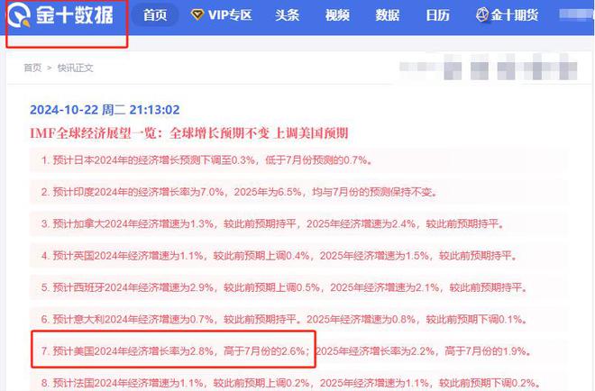 2024年马上结束各国GDP预测:美国29万亿日本4万亿中国意外(图5) 2024年马上结束各国GDP预测:美国29万亿日本4万亿中国意外(图5)