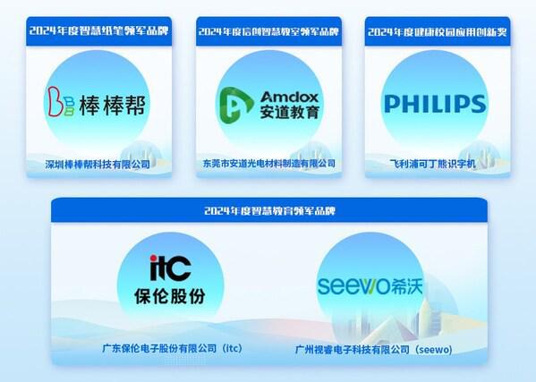 数字赋能教育蝶变2024慧聪教育年度盘点揭示数字化力量(图2) 数字赋能教育蝶变2024慧聪教育年度盘点揭示数字化力量(图2)