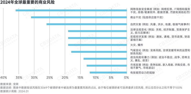 深度求索2025中国消费趋势：政策支点、结构性机会、“人本位”营销、ESG风险(图15)