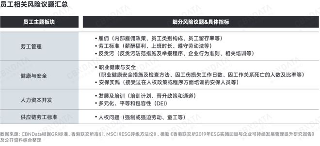 深度求索2025中国消费趋势：政策支点、结构性机会、“人本位”营销、ESG风险(图14)