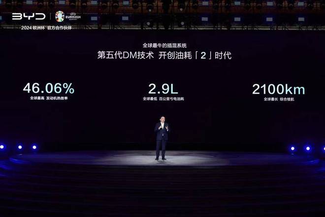 比亚迪宋家族 2024年中国SUV销冠(图2) 比亚迪宋家族 2024年中国SUV销冠(图2)